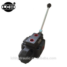 manually operated directional hydraulic controls